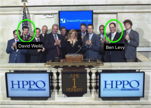 NYSE_HPPO